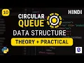 What is Circular Queue in Data Structure Python Data Structure in Hindi cstechtube