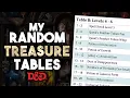 My Random Treasure Tables for D D 5e