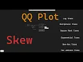 Data Transformation Skewness QQ Plot using python