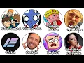 The Most Heartbreaking YouTuber Deaths Explained