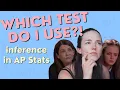 Which Test Should I Use Inference for AP Stats AP Statistics Exam Review