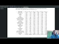 1Deep Reinforcement Learning in Python Tutorial A Course on How to Implement Deep Learning Papers