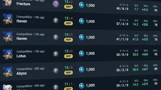 What It s Like To Play Vs A 1000 Tracker Score Cheater