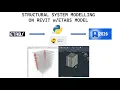 Automating ETABS to Revit with Python - Pyrevit