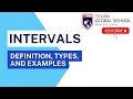 Intervals Arithmetic Algebra Mathematics