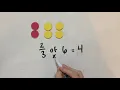 Math with Ms Meyer Fractions Multiplied by Whole Numbers Models