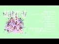 Download Lagu IZ*ONE (아이즈원) [HEART*IZ] 앨범 전곡 노래 모음 FULL ALBUM [PIANO COVER]