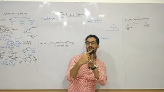 شرح منهج Unit One Science 3 Prep ساينس 3 اعدادى 2023 مع مستر اسلام عبدالخالق 