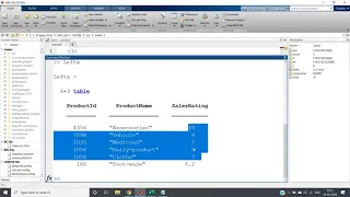 Data Preprocessing in MATLAB Machine Learning Part 2
