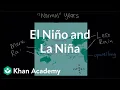 El Nino and La Nina Earth systems and resources AP Environmental science Khan Academy