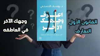 كتاب صوتي مسموع اعرف وجهك الآخر للدكتور يوسف الحسني العلامات الحمراء في التعارف احذر منها 