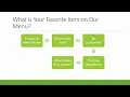 Most Asked Olive Garden Interview Questions and Answers