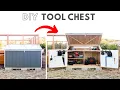 Storage - Outdoor Workshop In One Makes A Great Potting Shed Too