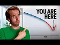Do You Have A Good VO2 Max For Your Age And How To Improve It