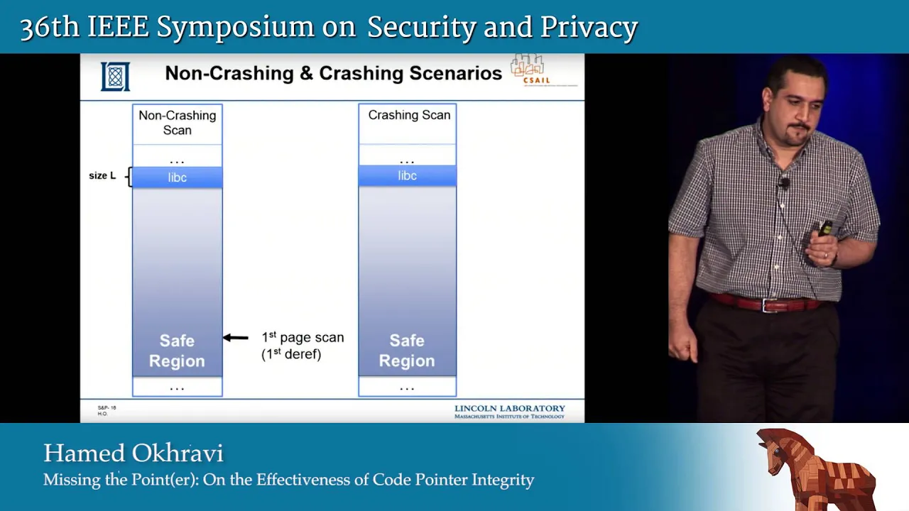 Missing the Point(er): On the Effectiveness of Code Pointer Integrity