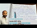 Difference between Python Keywords and Identifiers with Examples Class 11 CS Tutorials - Cse Gyan