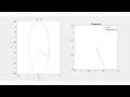 Simple pendulum comparison linear vs full equations