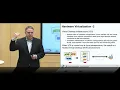 42 CISSP 2015 D01 S10 T02 STEP Virtualization