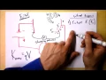 The Photoelectric Effect Light is Particles not Waves But wait Doc Physics