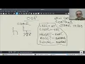 CS2 Lesson 10 - OOP Object Oriented Programming