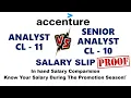 Accenture Analyst vs Senior Analyst Salary Slip Accenture Salary Slip after 3 years of experience