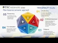 Automatic Traceability Discovery for Systems Engineering Webinar