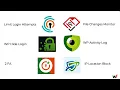 6 Must-Have WordPress Security Plugins To Keep Your Client Sites Secure