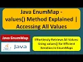 Java EnumMap - values Method Explained Accessing All Values EnumMap in Java