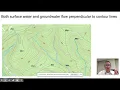 How to Interpret Topographic Maps