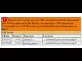 PHP convert msql to mysqli