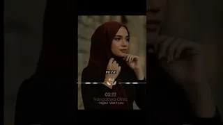 hangatnya cinta original artist lyana cover indepop alternatif rock modern ai version 