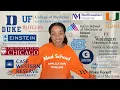 MY MEDICAL SCHOOL APPLICATION TIMELINE RESULTS