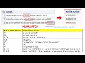SAS CHARACTER FUNCTIONS - 7 PERL REGULAR EXPRESSION in SAS SEARCH FOR A VALUE PATTERN IN A VARIABLE
