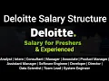 Deloitte Salary Structure Deloitte in-hand Salary Deloitte Jobs Salary Deloitte India