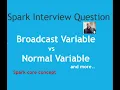 Broadcast variable in Spark Shared variable Spark Interview Question Spark tutorial