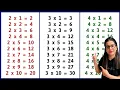 Download Lagu Learn Multiplication Table of 2 to 20 | Tables 2 to 20 | Tables