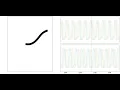 6-neuron C elegans simulation