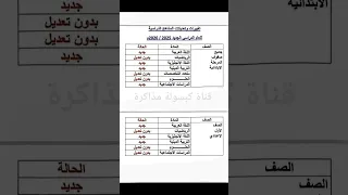 تغييرات المناهج للمرحلتين الابتدائيه والإعدادية في العام الدراسي 2025 2026 