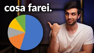 Come creare un PAC nel 2025 DA ZERO