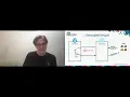 Progressively decouple Drupal 8 with Grap L and Twig DrupalCon Global 2020