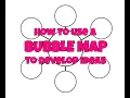 Develop artistic ideas using a Circle Map AKA Bubble Map