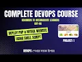Day-6 Deploy PHP MySQL Website Using Shell Script Complete DevOps Course 60 Days