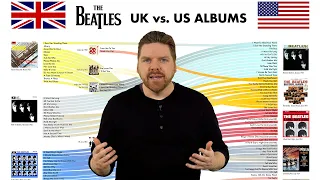 The Beatles UK vs US Albums The Compleat Chart