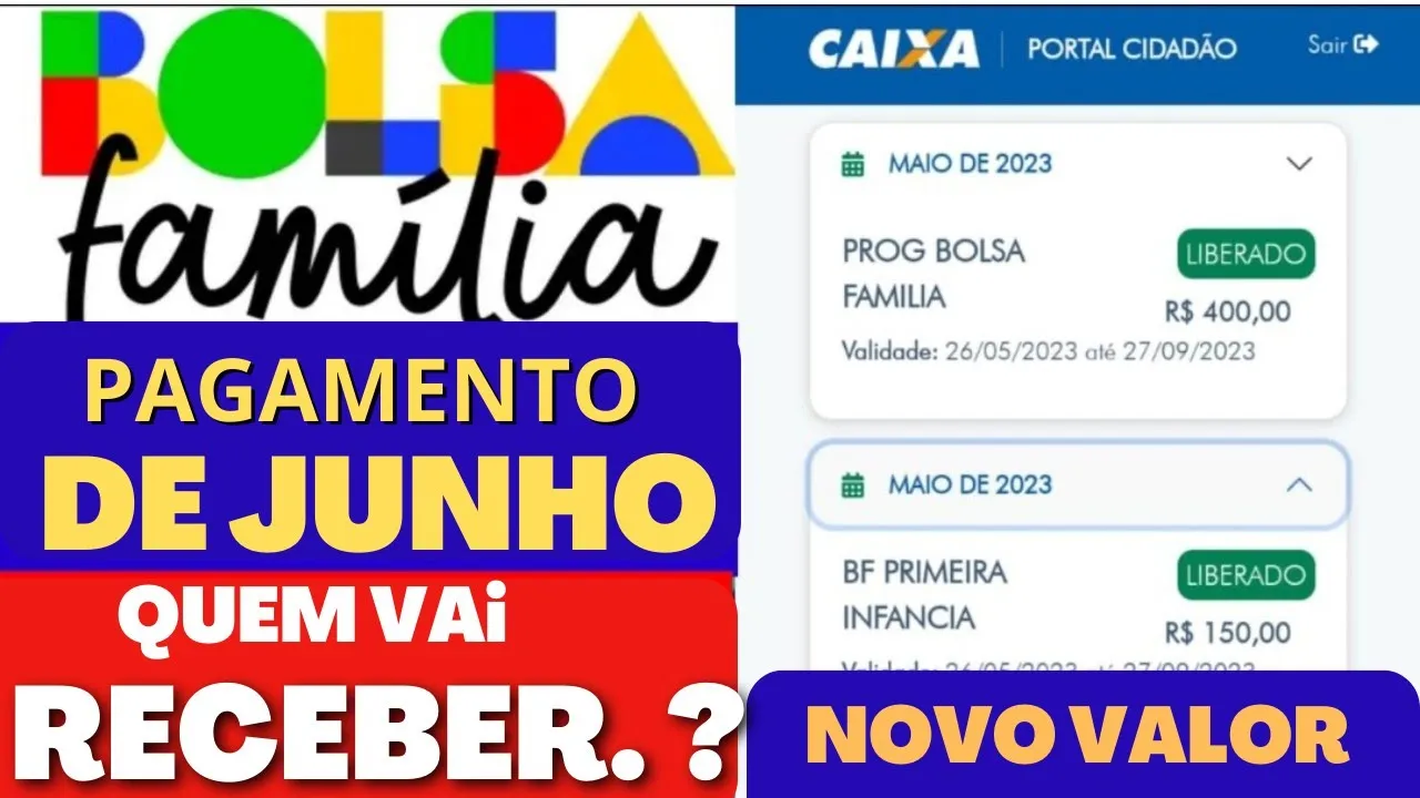 ⚠️ ATENÇÃO BOLSA FAMÍLIA NOVO VALOR NA FOLHA DE PAGAMENTO MÊS DE JUNHO QUEM VAI RECEBER