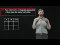 Logical Equivalence of Two Statements