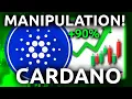 Cardano ADA - MANIPULATION 2026 2027 Price Prediction