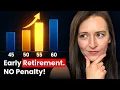 Retire Early with the Rule of 55 How It Works What People Get Wrong
