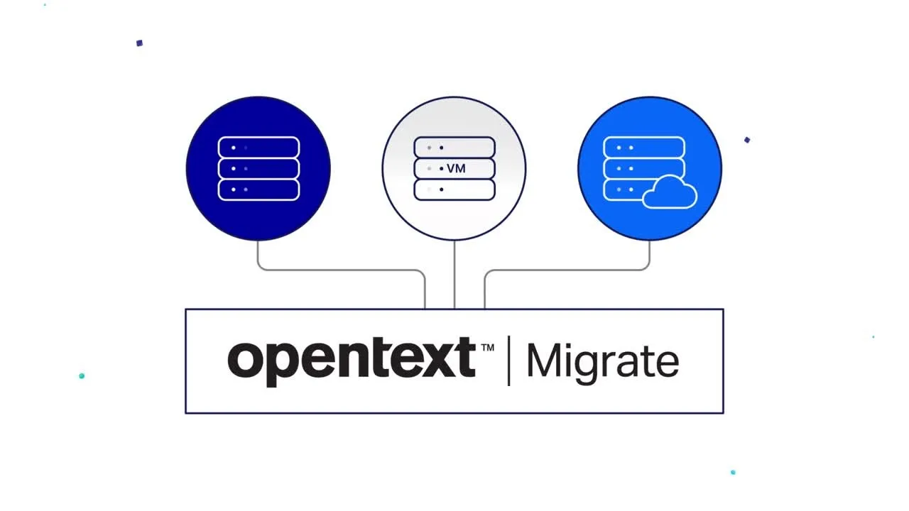 OpenText Guide video