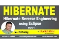 Hibernate Reverse Engineering Using Eclipse Part 1 Hibernate Tutorial Mr Nataraj