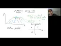MOTOR SIZING Part 1 Motor vs Motion Control